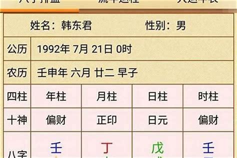 水木命|水木伤官格人八字 (水木伤官格适合做什么职业)